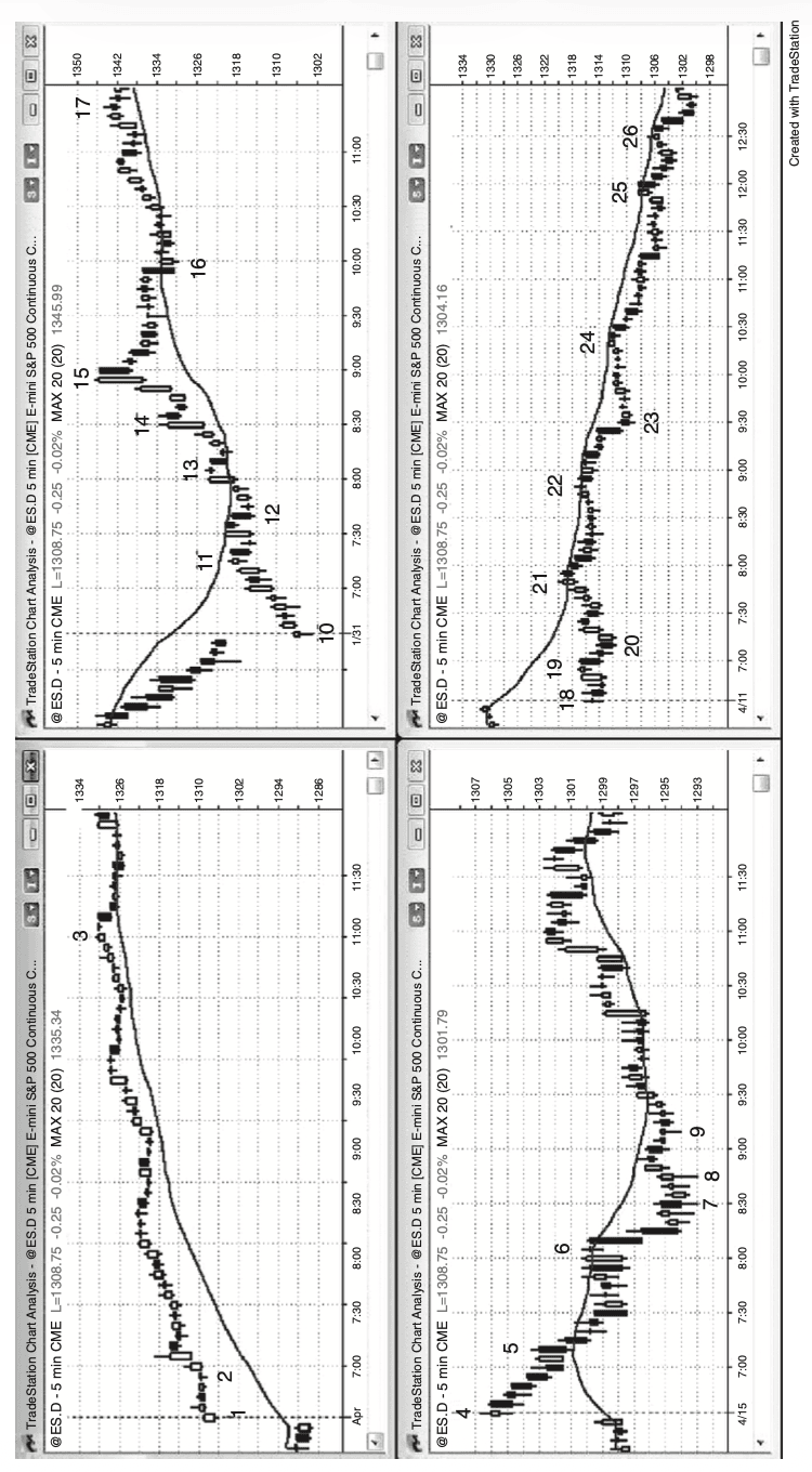 Figure 20.2